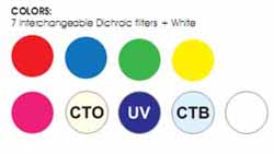 Color Wheel
